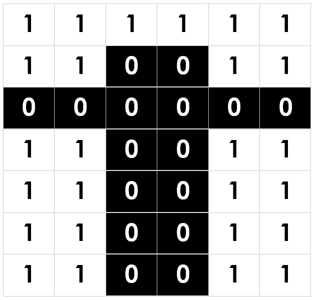 A grid of ones and zeros shown as black and white pixels, illustrating how a bitmap image is stored in binary