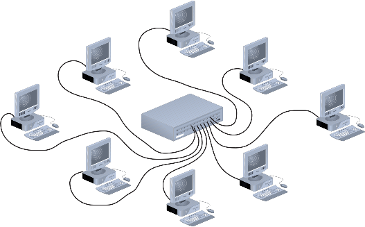 Star topology diagram: eight computers each cabled to one central switch