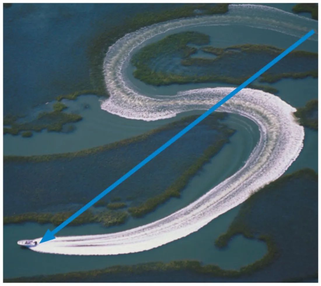 Aerial photograph of a speedboat that has traced a long looping white wake through marshland, with a straight blue arrow drawn from the start of the wake to the boat